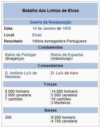 Batalha das Linhas de Elvas Batalha das Linhas de Elvas