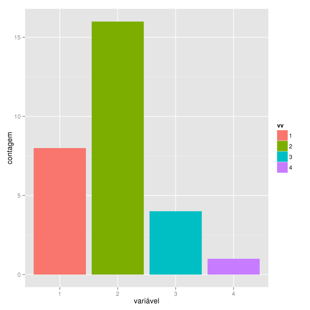example7